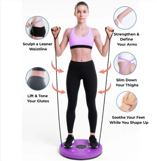 coretwist™